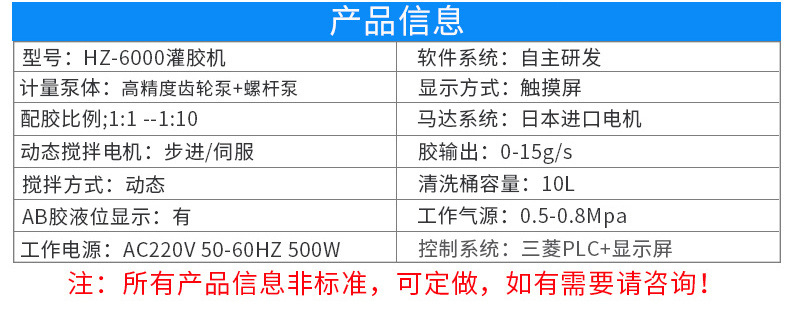 糖心AV在线播放參數